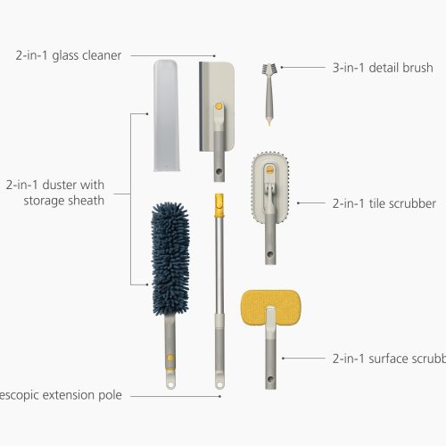 6500031 CleanTechDeepCleaningSet 79c53389 0b12 4876 b4ad 5e39e91a9411