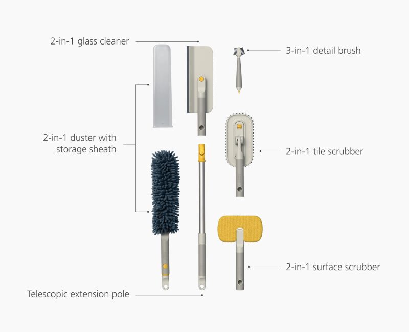 6500031 CleanTechDeepCleaningSet 79c53389 0b12 4876 b4ad 5e39e91a9411